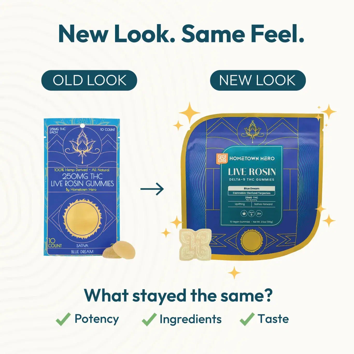 Hometown Hero D9-Thc Live Rosin Gummies 250Mg